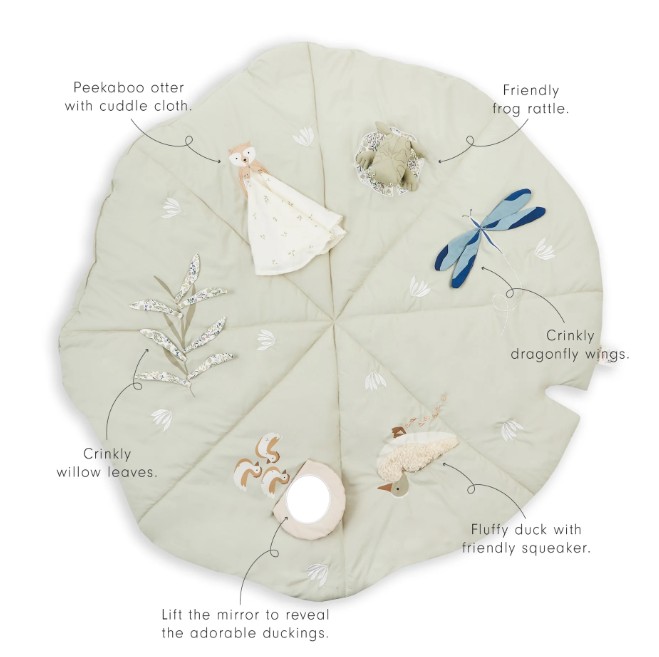 Activity Mat - Riverbank - Image 3